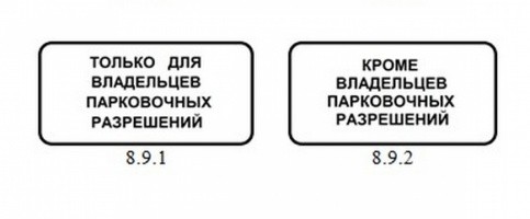 Правила парковок для резидентов Правила парковок для резидентов