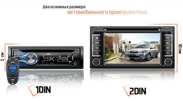 Как выбрать качественную автомагнитолу