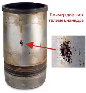 Лопнула гильза в блоке цилиндров: причины и доступные способы ремонта Лопнула гильза в блоке цилиндров: причины и доступные способы ремонта
