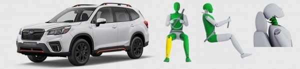 Эксперты Euro NCAP выявили отличников среди дюжины моделей