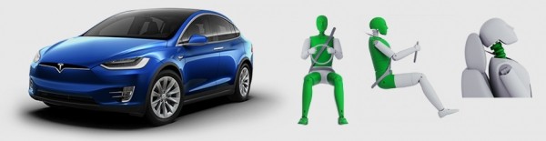 Эксперты Euro NCAP выявили отличников среди дюжины моделей