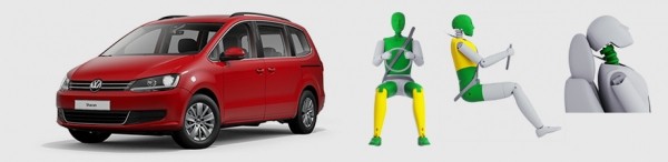 Эксперты Euro NCAP выявили отличников среди дюжины моделей