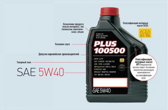 Чем отличается масло 5w40 от 5w30: важно знать!