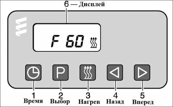 Ошибки Гидроника и их исправление Ошибки Гидроника и их исправление