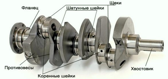 Признаки неисправности датчика положения коленвала