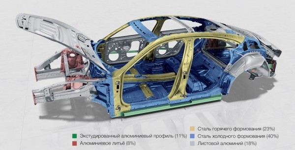 Ведём в&nbsp;заносе электрический седан Porsche Taycan&nbsp;4S