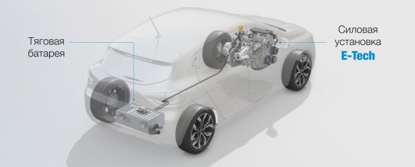 В&nbsp;Бельгии дебютировали гибриды Renault Clio и&nbsp;Captur E-Tech