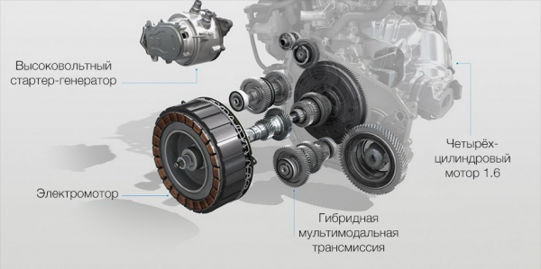 В&nbsp;Бельгии дебютировали гибриды Renault Clio и&nbsp;Captur E-Tech