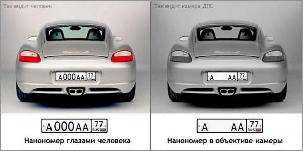 Нанопленка на номера против камер ГИБДД: правда или «развод» Нанопленка на номера против камер ГИБДД: правда или «развод»