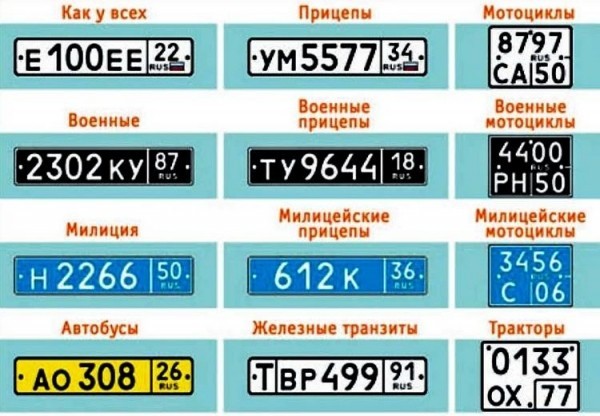Штраф за езду без автомобильных номеров