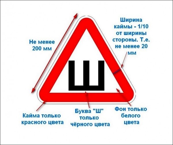Штраф за отсутствие знака &laquo;Шипы&raquo;