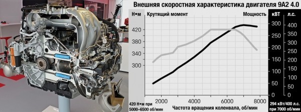Возвращаем недостающие цилиндры Porsche 718 GTS 4.0