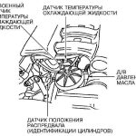 Где установлен датчик температуры мотора