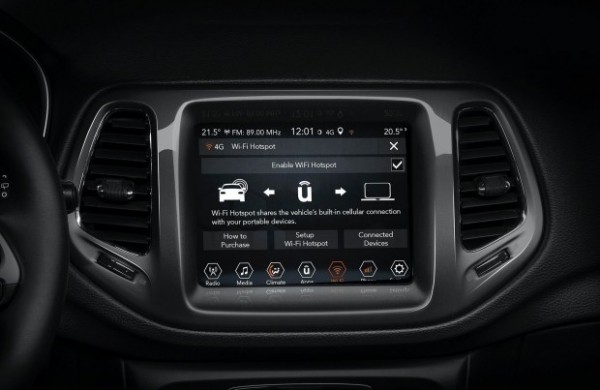 Jeep Compass для Европы: &laquo;робот&raquo; с моноприводом