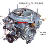 Как отрегулировать карбюратор &laquo;Солекс&raquo;