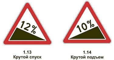 О чем предупреждают дорожные знаки О чем предупреждают дорожные знаки