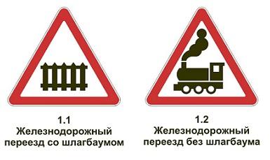 О чем предупреждают дорожные знаки О чем предупреждают дорожные знаки