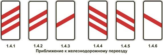 О чем предупреждают дорожные знаки О чем предупреждают дорожные знаки
