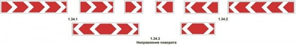 О чем предупреждают дорожные знаки О чем предупреждают дорожные знаки