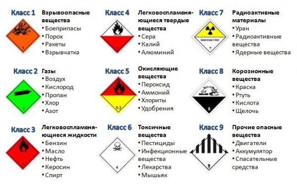 Транспортировка негабаритных грузов Транспортировка негабаритных грузов