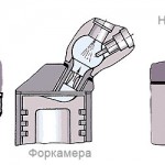 Почему детонирует двигатель Почему детонирует двигатель