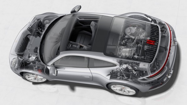 Получаем Porsche 992 c &laquo;механикой&raquo; в виде 911-го GTS