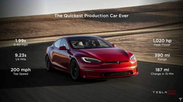 Сделка Tesla на 4 миллиарда долларов с Hertz под вопросом