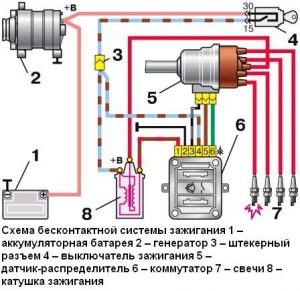 Электронное зажигание (бесконтактное): схема устройства и особенности работы Электронное зажигание (бесконтактное): схема устройства и особенности работы