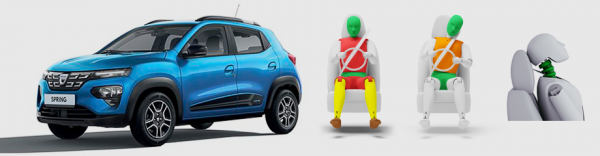 Конец года выявил модель с нулевым рейтингом Euro NCAP