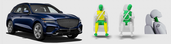 Конец года выявил модель с нулевым рейтингом Euro NCAP