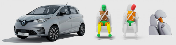 Конец года выявил модель с нулевым рейтингом Euro NCAP