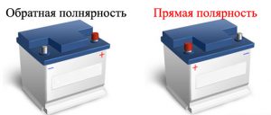 Полярность аккумулятора автомобиля: что нужно знать Полярность аккумулятора автомобиля: что нужно знать