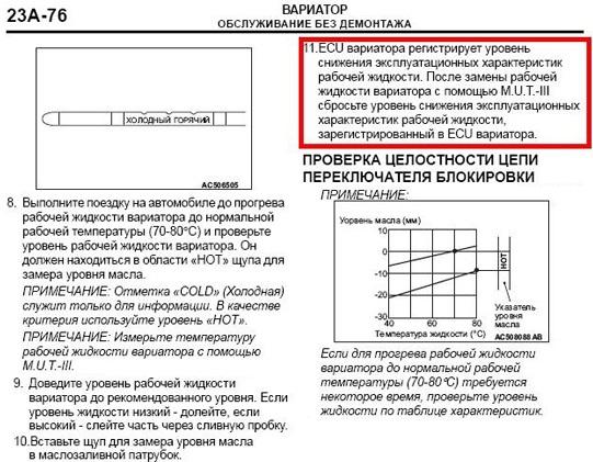 Проверка вариатора перед покупкой авто