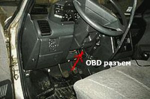 Разъем диагностический ВАЗ 2110: где стоит, модернизация и особенности Разъем диагностический ВАЗ 2110: где стоит, модернизация и особенности