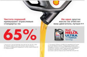 Масло Shell Helix: что нужно знать Масло Shell Helix: что нужно знать