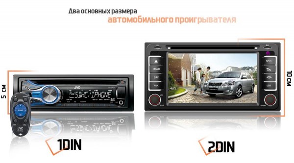 Безопасное подключение магнитолы своими руками